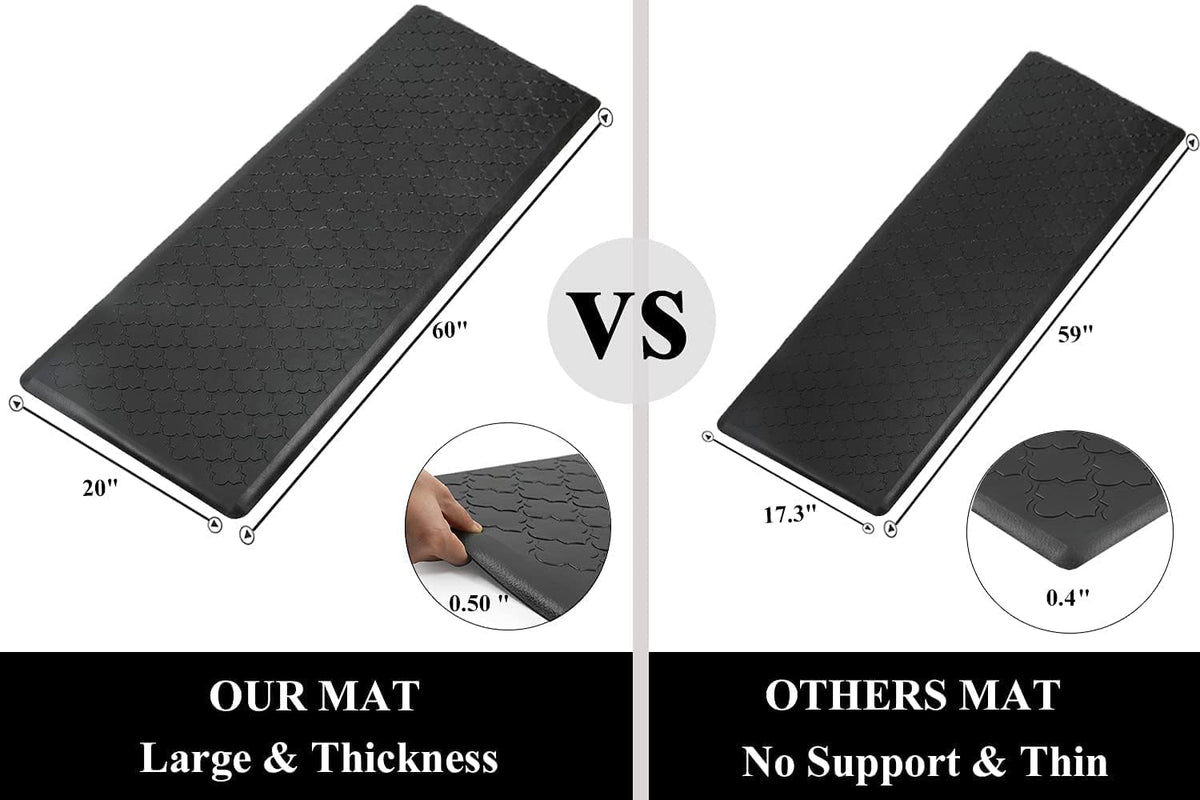 Kitchen Mat Cushioned Anti-Fatigue Floor Runner Waterproof Non-Slip Standing Ergonomic Comfort Rug for Office,Sink,Laundry,Desk,20"X60"